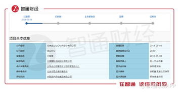 科创板硝烟未散，港股TMT怎能缺席 聚焦软件研发与推广的新赛道