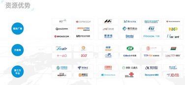 重磅认证，实力彰显 深智云获评可信云IoT认证，物联网服务能力赢得权威肯定