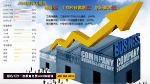 从工厂普工到软件工程师 一度教育如何塑造职业转型之路